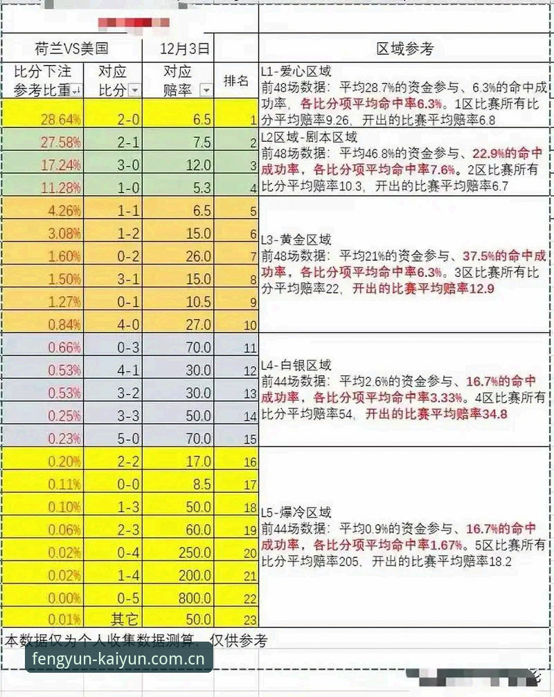 风蕴匠心足球即时赔率 从庄家思维看风蕴匠心足球即时赔率:一个老用户的数据实战指南(4X4S版本全面解析)