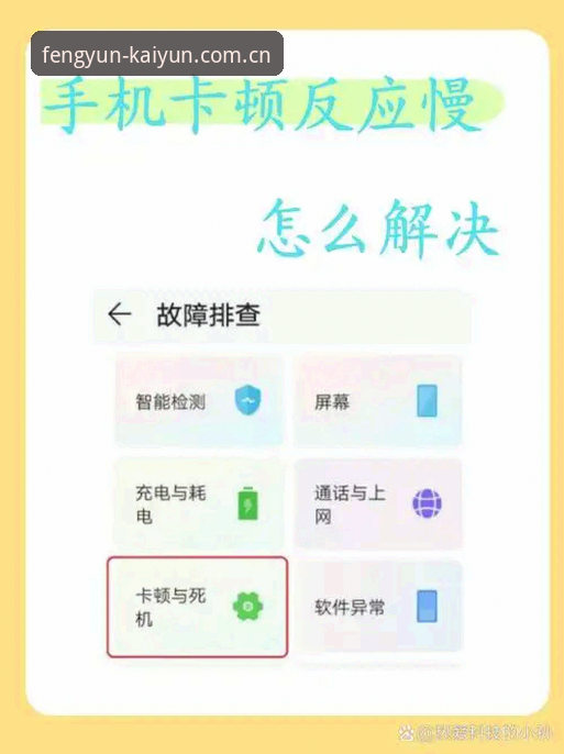 KaiYun手机版登录流程 登录卡顿不要慌:KaiYun手机版登录流程的四个实用心得